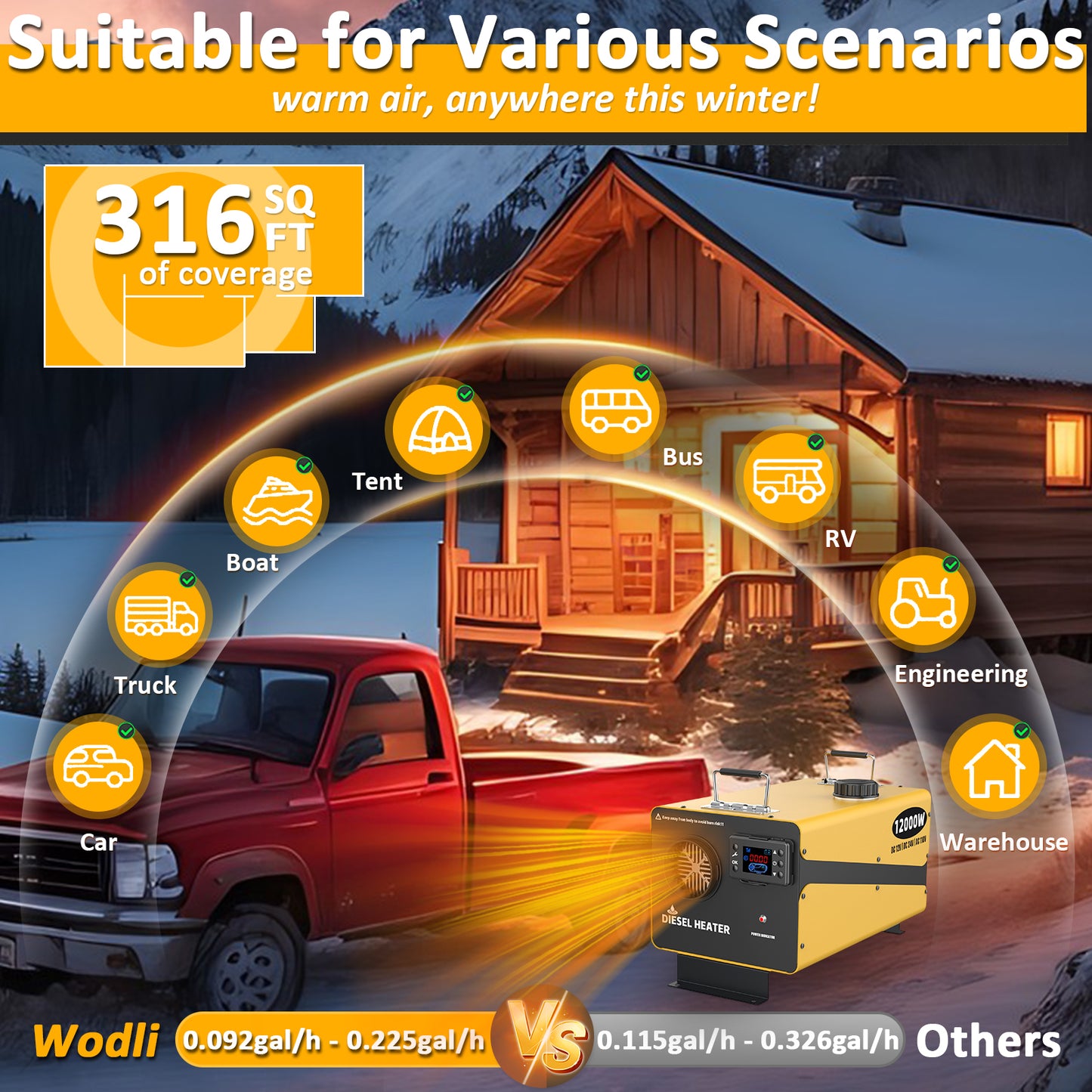 Wodli 12000W Diesel Heater 12V/24V/110V, All-in-One Portable Diesel Air Heater with LCD Monitor & Remote Control, Diesel Parking RV Heater with Power Adapter for Camper Tent Truck Boat Car Shop Garage