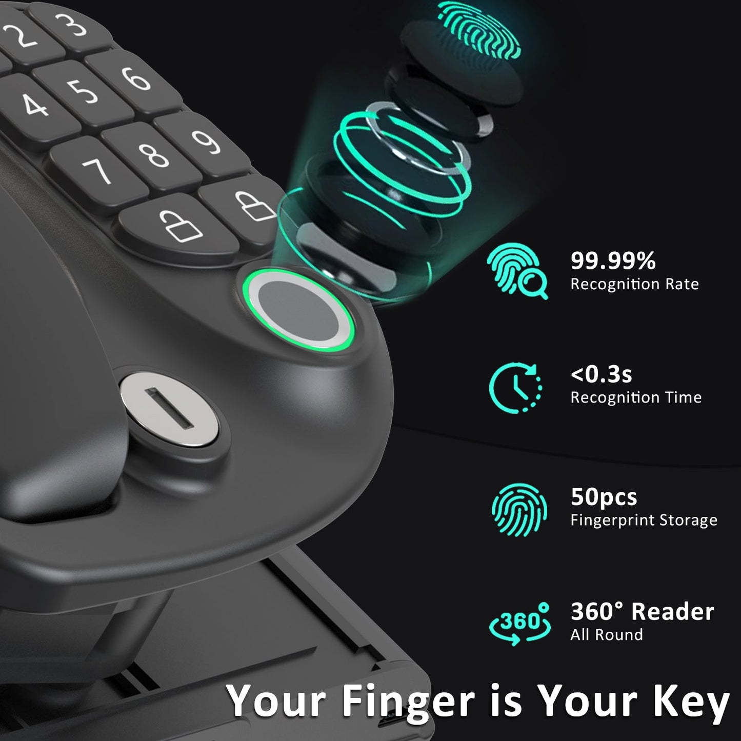 Wodli Upgraded RV Door Lock Replacement, 4-in-1 RV Lock Keyless Entry with Bluetooth, Fingerprint, Passwords, Keys, Opening Size 3.75"x2.75"x1.5", Not fit Class A or Class C RVs