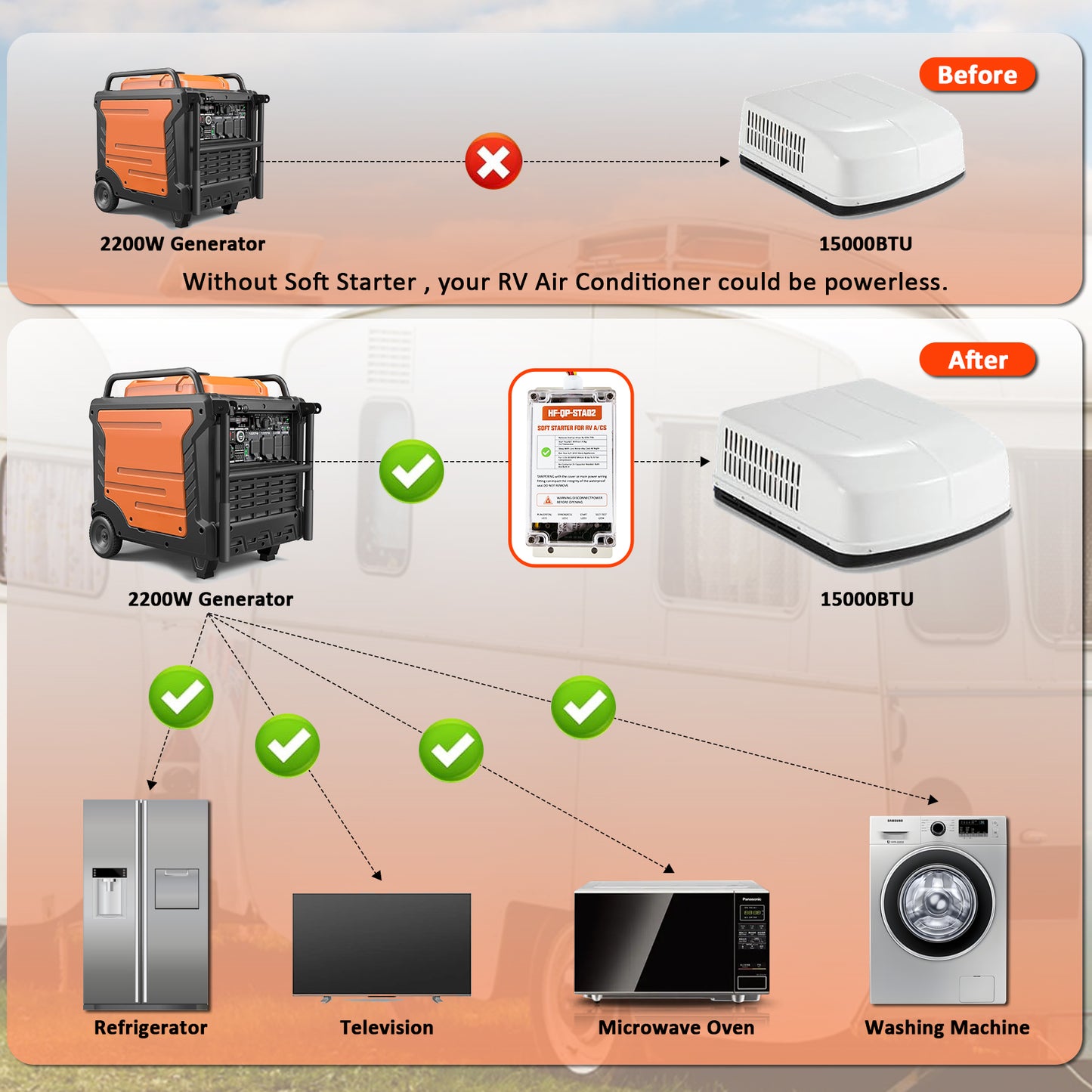 Wodli Soft Start Kit for RV Air Conditioner, RV AC Soft Start Kit for Air Conditioner, Easy Start an A/C & Electrical Appliances with a Small Generator, 100% Waterproof, Easy Installation