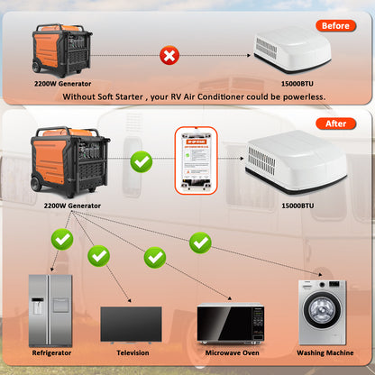 Wodli Soft Start Kit for RV Air Conditioner, RV AC Soft Start Kit for Air Conditioner, Easy Start an A/C & Electrical Appliances with a Small Generator, 100% Waterproof, Easy Installation