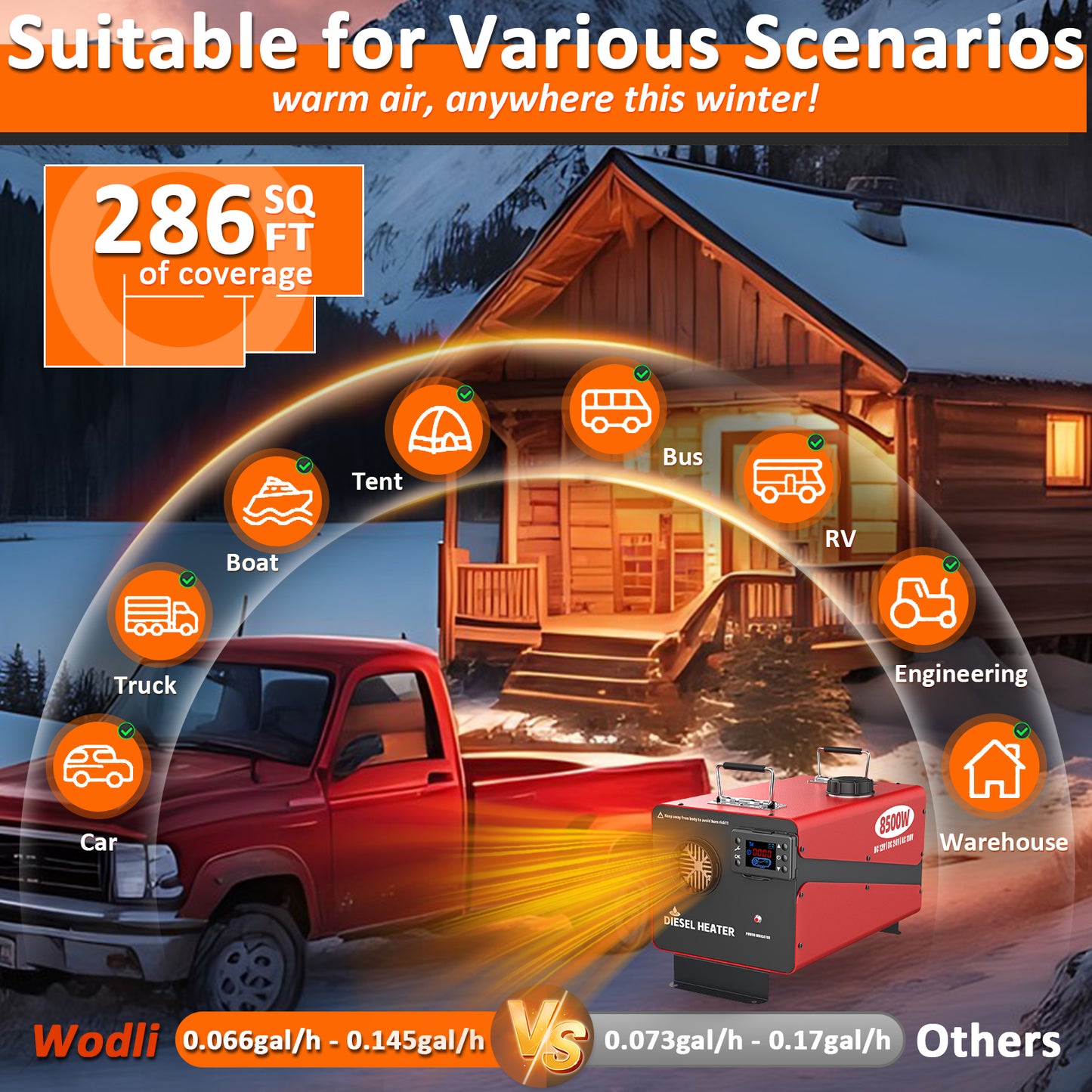 Wodli 8500W Diesel Heater, 12V/24V/110V All-in-One Portable Parking Air Space Heater with LCD Monitor & Remote Control, Fast Heating Low Noise for RV, Trailer, Van, Truck, Boat, Garage, Tent, Camper