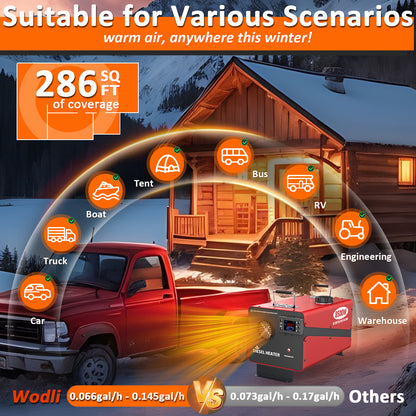 Wodli 8500W Diesel Heater, 12V/24V/110V All-in-One Portable Parking Air Space Heater with LCD Monitor & Remote Control, Fast Heating Low Noise for RV, Trailer, Van, Truck, Boat, Garage, Tent, Camper
