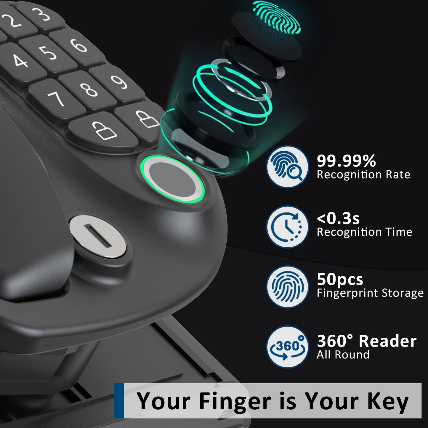 Wodli 4-in-1 RV Door Lock Keyless Entry - Bluetooth, Fingerprint, Keypad & 4 Backup Keys for Camper Trailer & Cargo | 3.75"x2.75"x1.5" Opening Size, Not fit Class A or Class C RVs